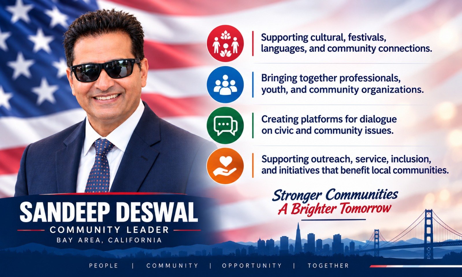 Sandeep Deswal